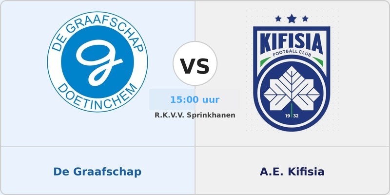 Oefenwedstrijd De Graafschap - 25 juli