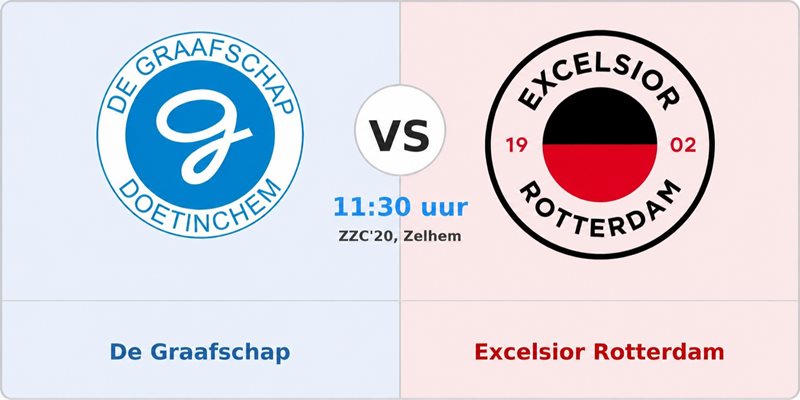 Oefenwedstrijd De Graafschap - Excelsior Rotterdam